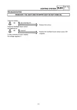 Preview for 166 page of Yamaha SRX600 Service Manual