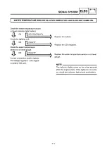 Предварительный просмотр 171 страницы Yamaha SRX600 Service Manual