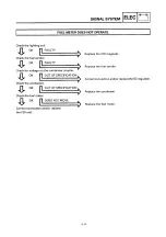 Предварительный просмотр 172 страницы Yamaha SRX600 Service Manual