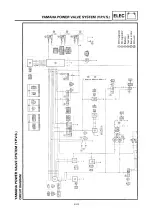 Предварительный просмотр 181 страницы Yamaha SRX600 Service Manual