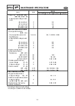 Preview for 24 page of Yamaha SX150C Service Manual