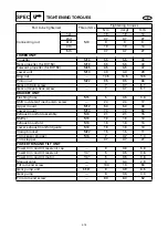 Preview for 31 page of Yamaha SX150C Service Manual