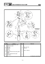 Preview for 70 page of Yamaha SX150C Service Manual