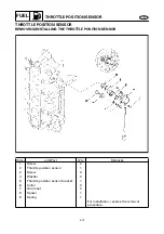 Preview for 73 page of Yamaha SX150C Service Manual