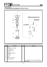 Preview for 77 page of Yamaha SX150C Service Manual