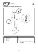 Preview for 85 page of Yamaha SX150C Service Manual