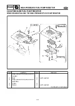 Preview for 102 page of Yamaha SX150C Service Manual