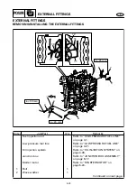 Preview for 116 page of Yamaha SX150C Service Manual