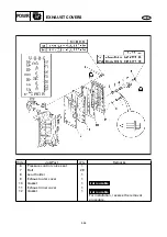 Preview for 123 page of Yamaha SX150C Service Manual