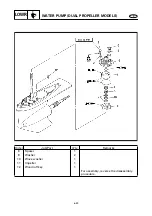 Предварительный просмотр 175 страницы Yamaha SX150C Service Manual