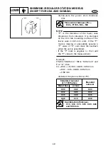 Preview for 206 page of Yamaha SX150C Service Manual