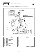 Preview for 235 page of Yamaha SX150C Service Manual