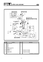 Preview for 236 page of Yamaha SX150C Service Manual