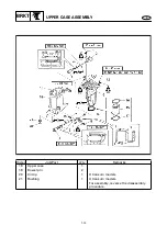 Preview for 237 page of Yamaha SX150C Service Manual