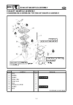 Preview for 238 page of Yamaha SX150C Service Manual