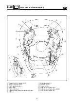 Preview for 274 page of Yamaha SX150C Service Manual