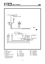 Preview for 277 page of Yamaha SX150C Service Manual