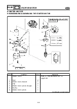 Preview for 299 page of Yamaha SX150C Service Manual