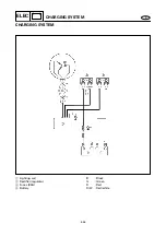 Preview for 305 page of Yamaha SX150C Service Manual