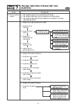 Предварительный просмотр 326 страницы Yamaha SX150C Service Manual