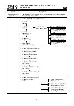 Предварительный просмотр 327 страницы Yamaha SX150C Service Manual