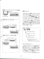 Preview for 53 page of Yamaha SY-35 Owner'S Manual