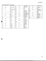 Preview for 70 page of Yamaha SY-35 Reference Manual