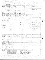 Preview for 81 page of Yamaha SY-35 Reference Manual