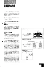 Preview for 19 page of Yamaha SY55 Owner'S Manual