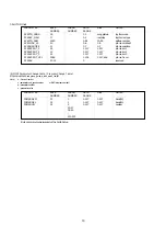 Preview for 15 page of Yamaha SY85 Midi Data Format