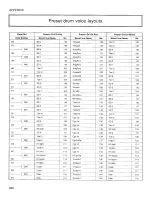 Preview for 12 page of Yamaha SY99 Appendix