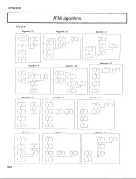 Preview for 14 page of Yamaha SY99 Appendix