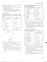 Preview for 27 page of Yamaha SY99 Reference