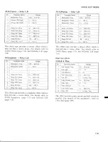 Preview for 37 page of Yamaha SY99 Reference