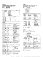 Preview for 12 page of Yamaha SY99 Supplementary Manual