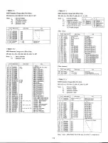 Preview for 14 page of Yamaha SY99 Supplementary Manual