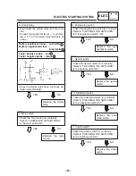 Предварительный просмотр 16 страницы Yamaha TDM900 Supplementary Service Manual