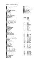 Предварительный просмотр 23 страницы Yamaha TDM900 Supplementary Service Manual