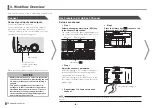 Предварительный просмотр 8 страницы Yamaha TF5 Quick Manual