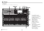 Предварительный просмотр 10 страницы Yamaha TF5 Quick Manual