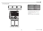 Предварительный просмотр 13 страницы Yamaha TF5 Quick Manual