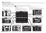 Предварительный просмотр 18 страницы Yamaha TF5 Quick Manual