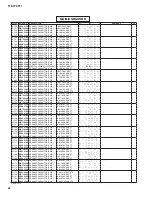 Preview for 296 page of Yamaha TF5 Service Manual