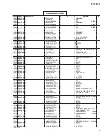 Preview for 305 page of Yamaha TF5 Service Manual