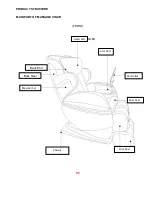 Preview for 6 page of Yamaha TF5 User Manual