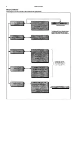 Предварительный просмотр 24 страницы Yamaha TG100 Handledning