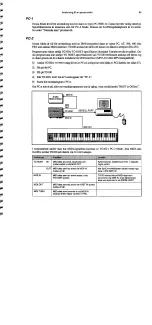 Предварительный просмотр 73 страницы Yamaha TG100 Handledning