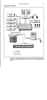 Предварительный просмотр 77 страницы Yamaha TG100 Handledning