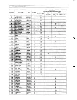 Preview for 25 page of Yamaha TG100 Reference Manual