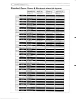 Preview for 29 page of Yamaha TG100 Reference Manual